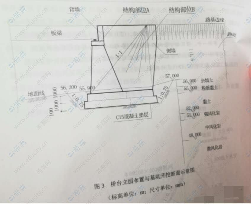 2020二建市政实务真题答案完整版