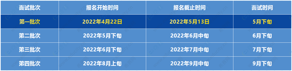 上海交通大学机械与动力工程学院2023提前面试时间.png