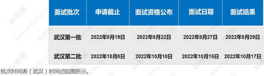 华中科技大学2023年工商管理硕士（MBA） 聚英计划提前面试.png