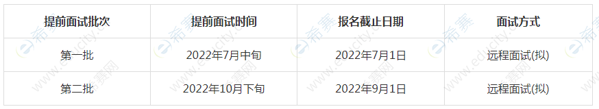 2023年中国科学院大学MPA提前面试时间.png