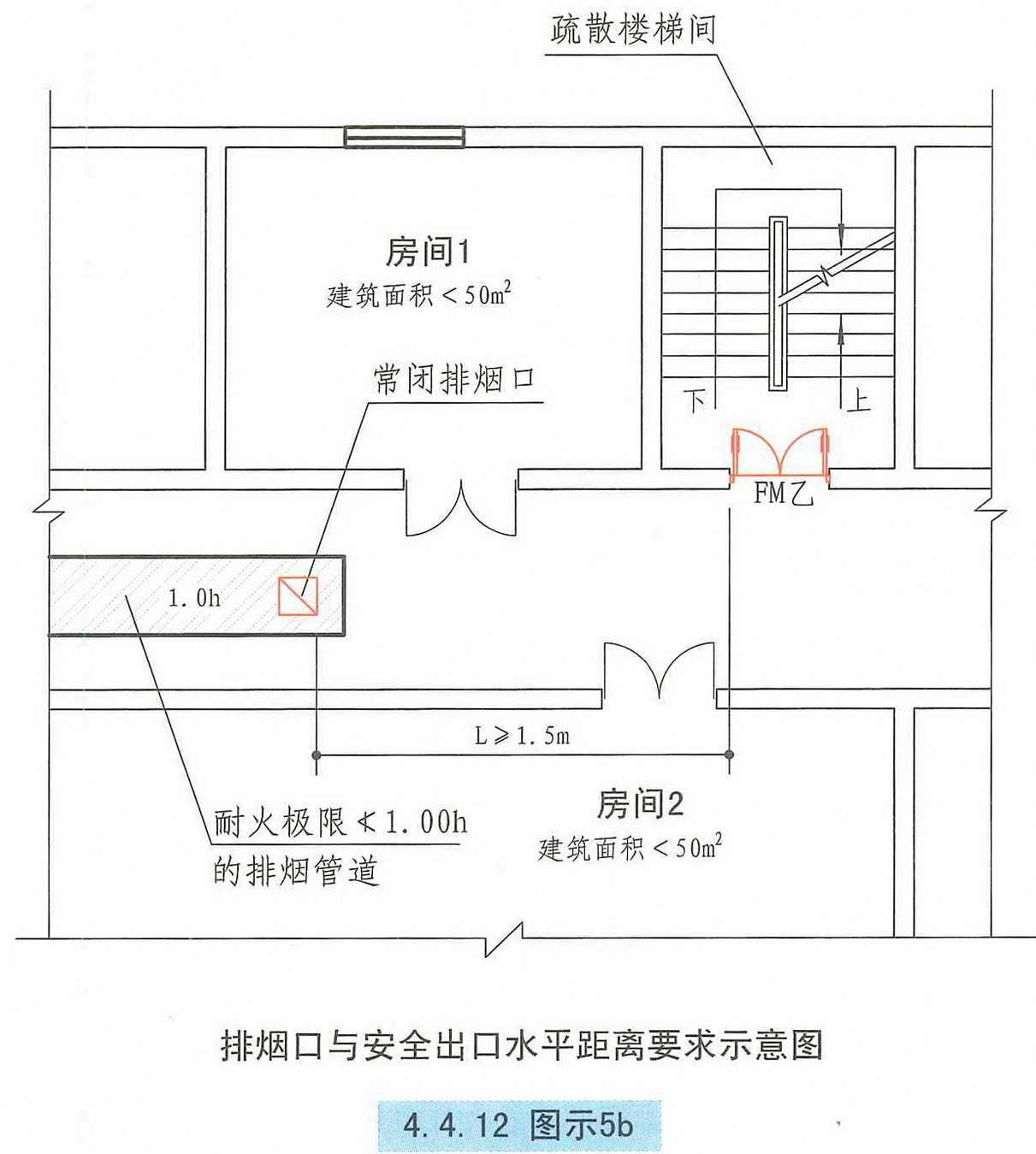 建筑防烟排烟系统技术标准图示15k606最新修订版44机械排烟设施