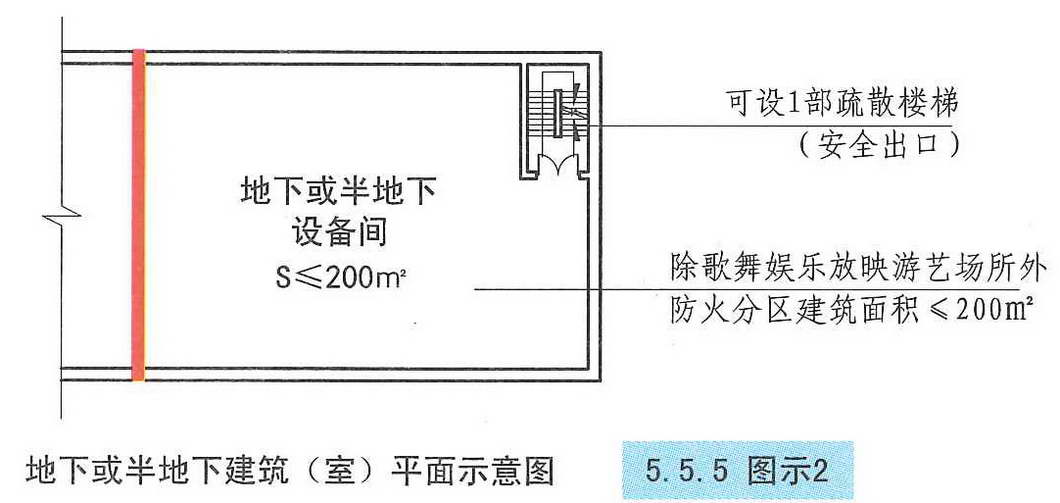 建筑设计防火规范图示13j811 -1改(2015年修改版):5.5 安全疏散和避难