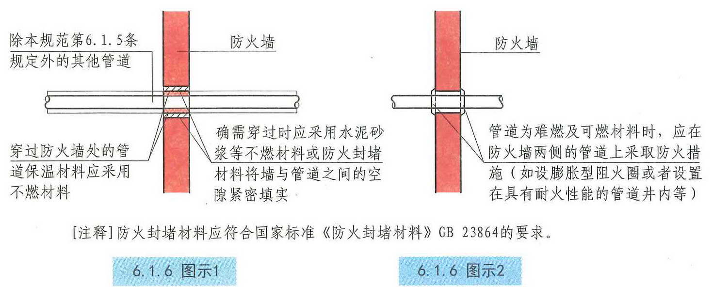 建筑设计防火规范图示13j8111改2015年修改版61防火墙