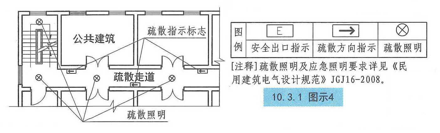 建筑设计防火规范图示 13j811 -1改(2015年修改版):10.