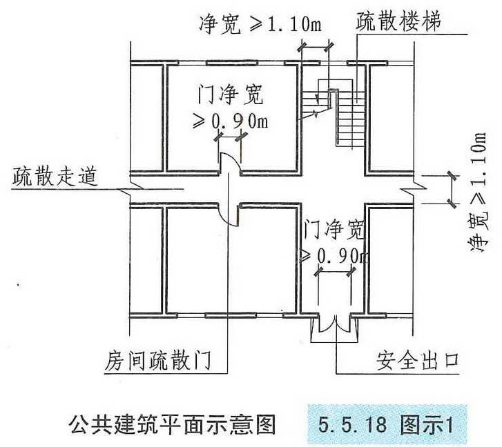 建筑设计防火规范图示13j8111改2015年修改版55