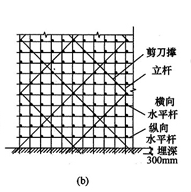 2.2-1b 剪刀撑构造图(一)