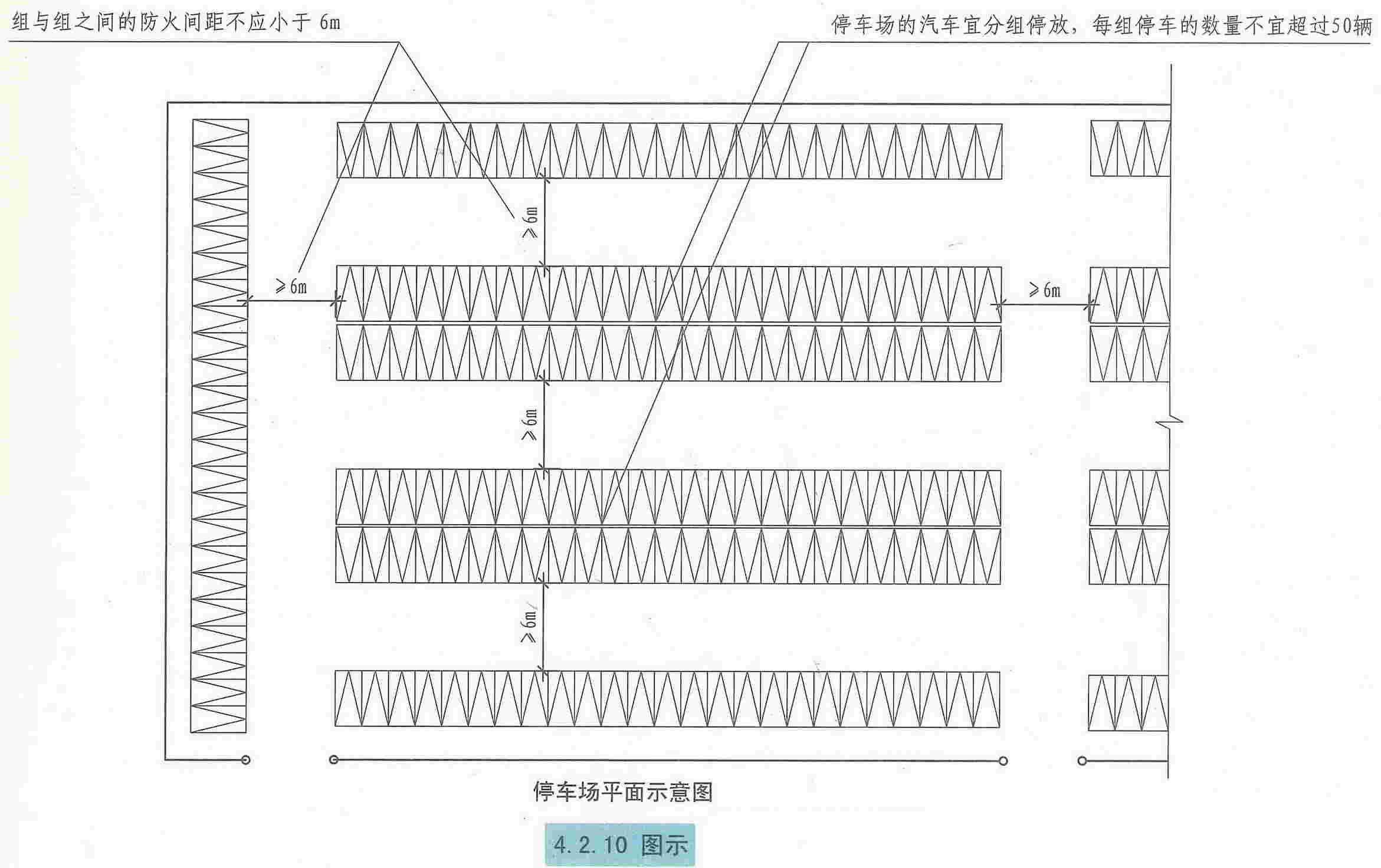 汽车库修车库停车场设计防火规范图示12j81442防火间距