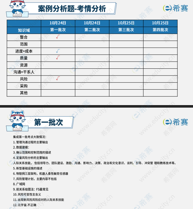 2026下半年软考中级系统集成第一批次考试真题考情分析 1.png