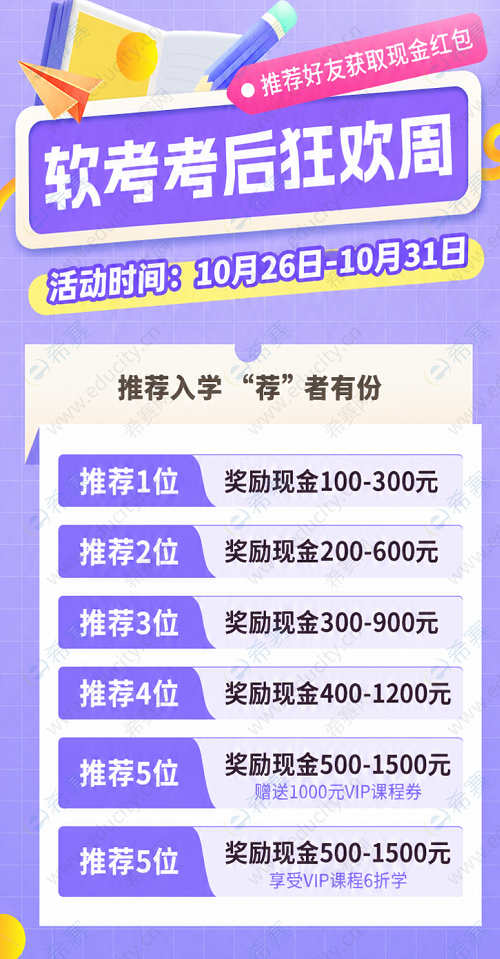 希赛软考2026下半年考后复购活动