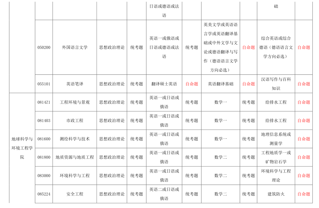 西南6.png