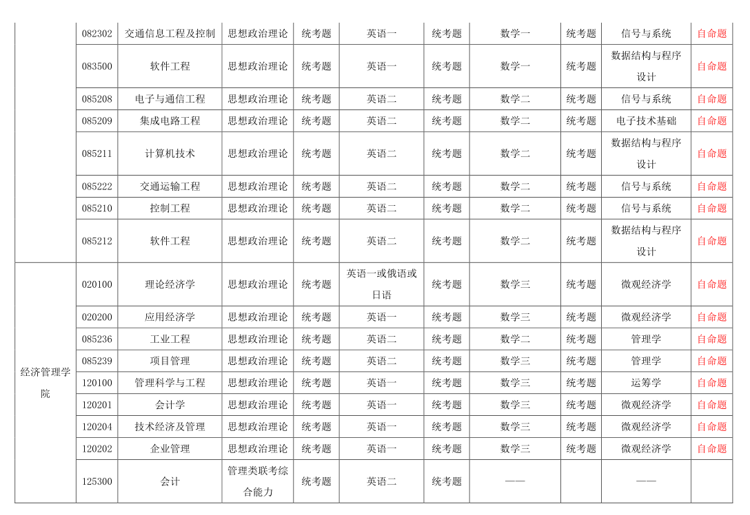 西南3.png