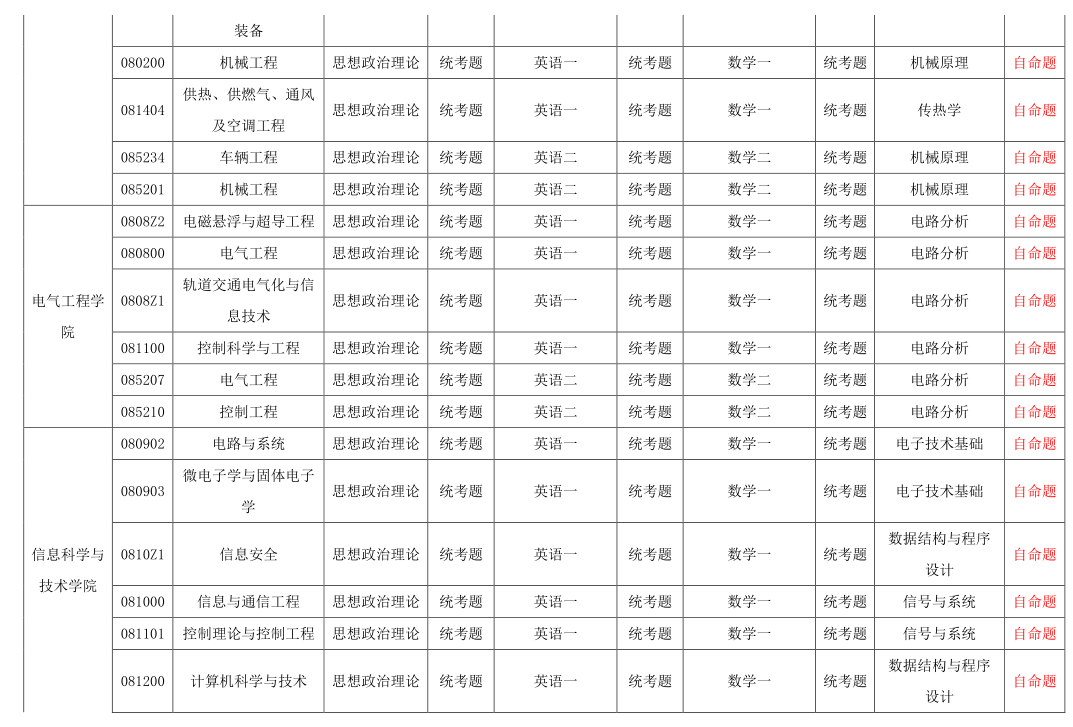 西南2.png
