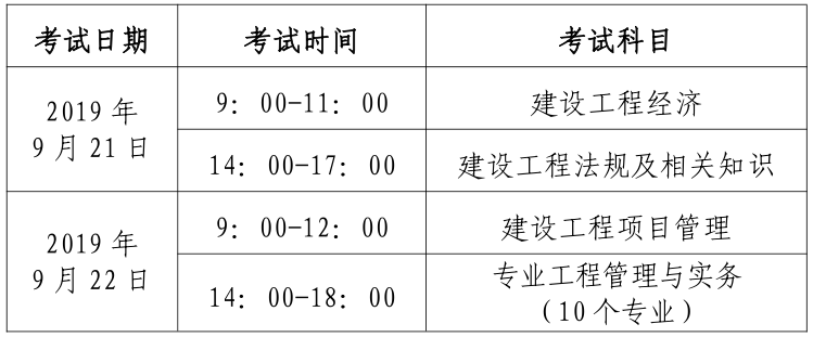 2019一級建造師考試安排.png