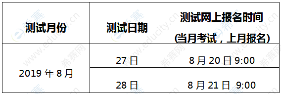 2019年8月云南普通话水平测试报名时间