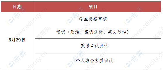 微信截圖_20190730105712.png