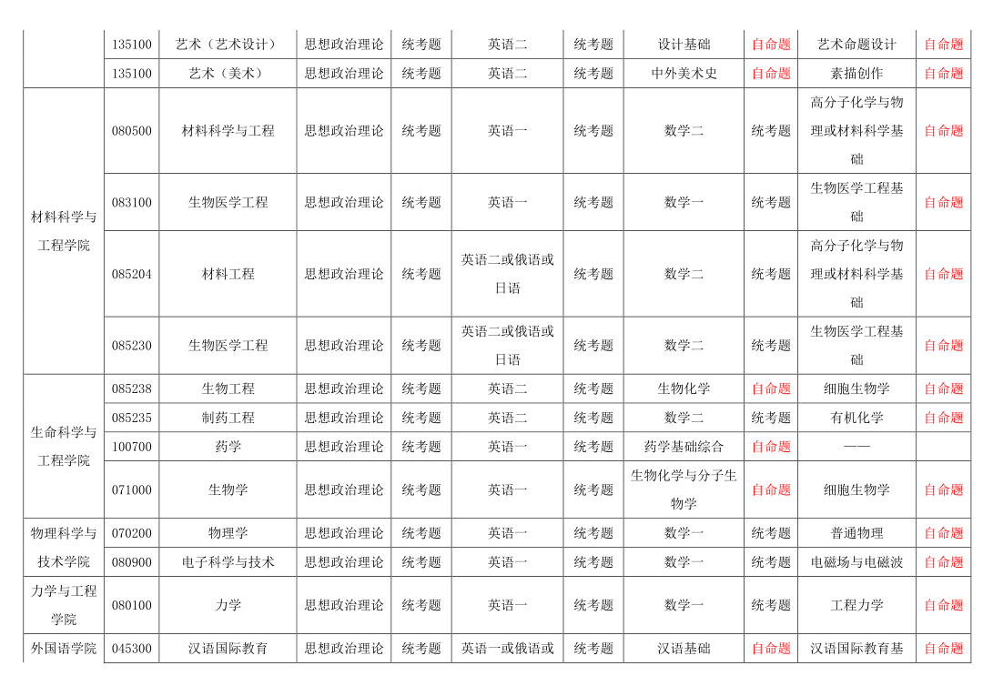 西南5.png