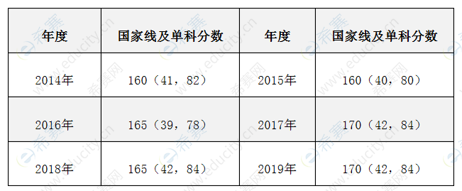 微信截图_20190722150811.png