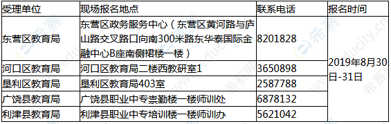 2019年下半年東營普通話水平測試報(bào)名時(shí)間及地點(diǎn)