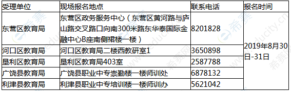 2019年下半年东营普通话水平测试报名时间及地点