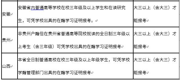 在校大学生报考教师资格证