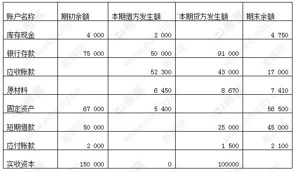 微信截圖_20190726092303.png