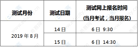 2019年8月云南普通话水平测试报名时间