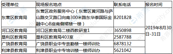 2019年下半年東營普通話水平測試報(bào)名時間及地點(diǎn)