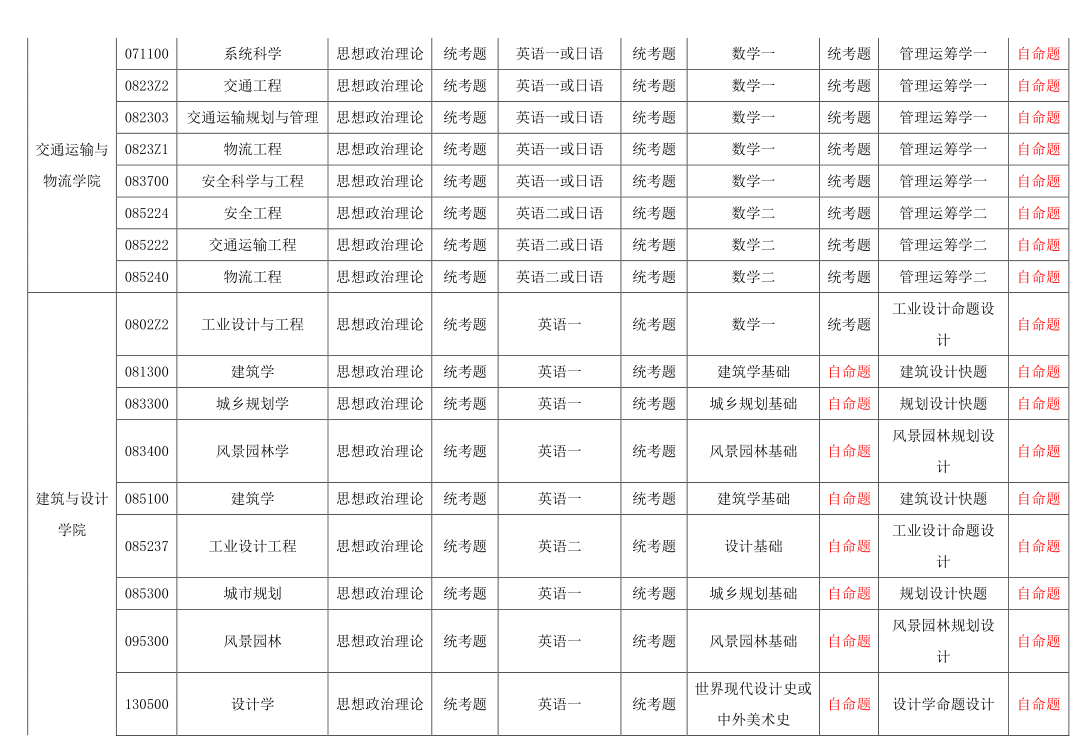 西南4.png