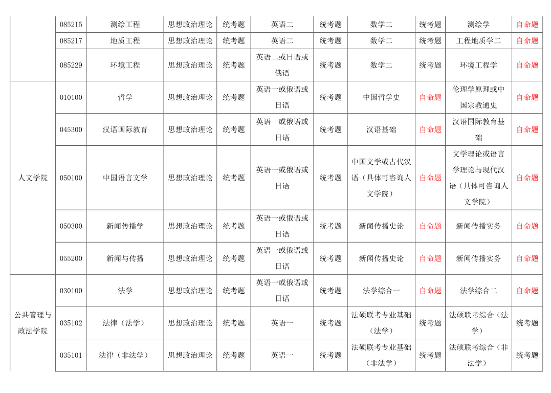 西南7.png