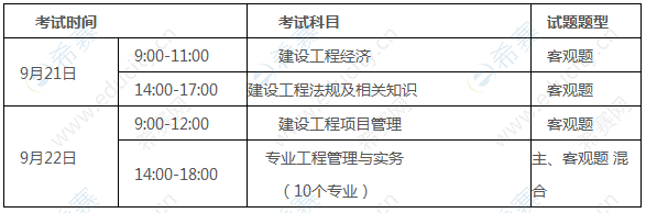 考试时间、科目和题型.png