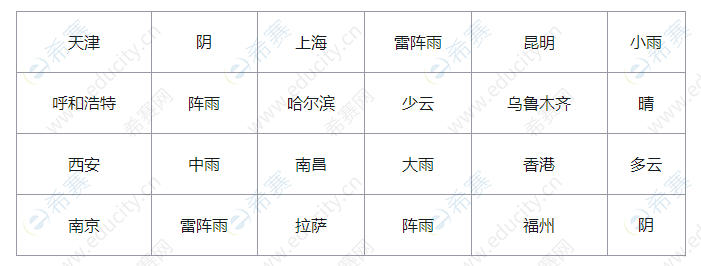 微信截圖_20190801150703.png