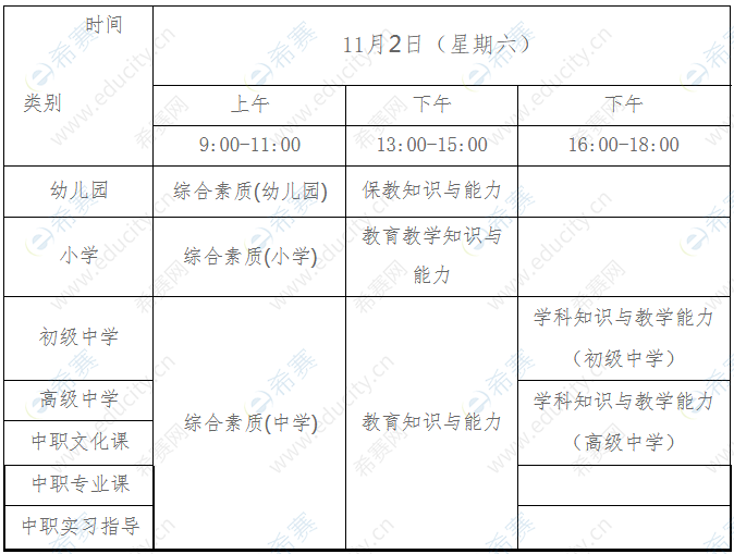 2019年下半年广东教师资格考试时间