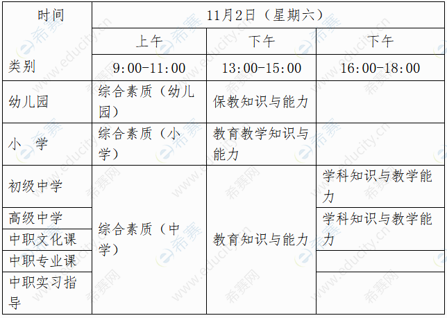 2019年下半年广西教师资格考试时间