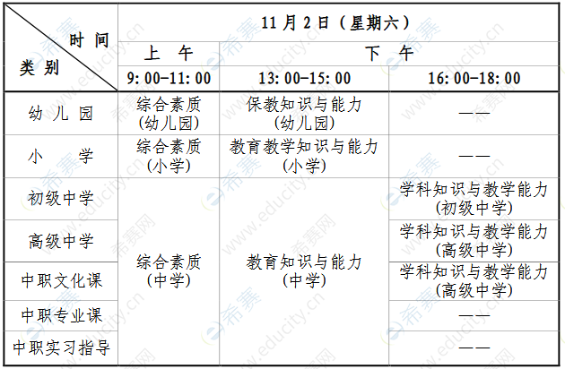 2019年下半年上海教师资格考试时间