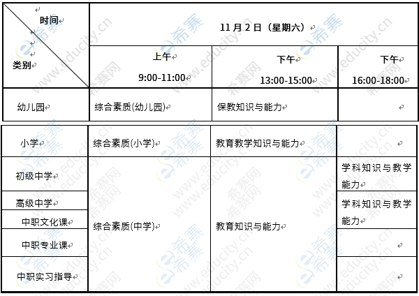 2019年下半年重庆教师资格考试时间