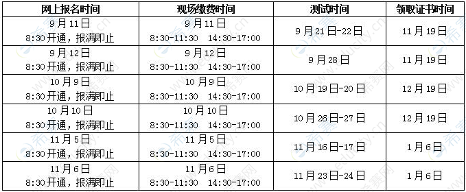 2019年下半年安徽马鞍山普通话测试时间