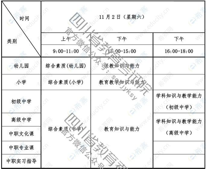 2019年下半年四川教师资格考试时间