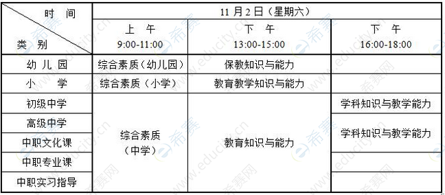 江苏省2019年下半年中小学教师资格考试时间