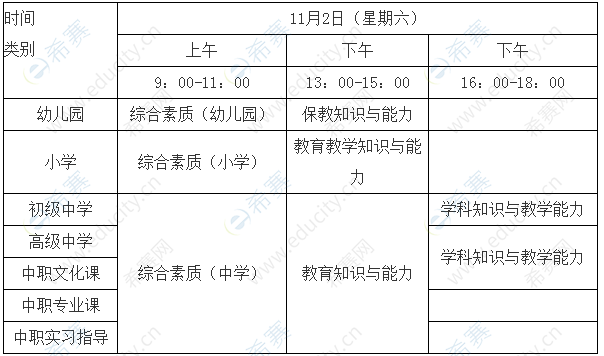 2019年下半年天津教师资格考试时间