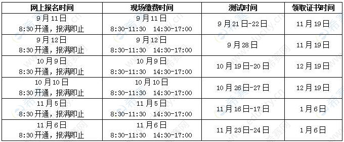 2019年下半年马鞍山普通话测试现场审核时间