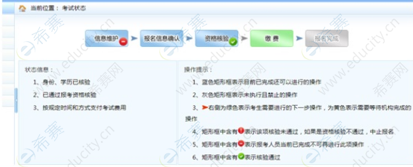 2019年造价工程师审核未通过