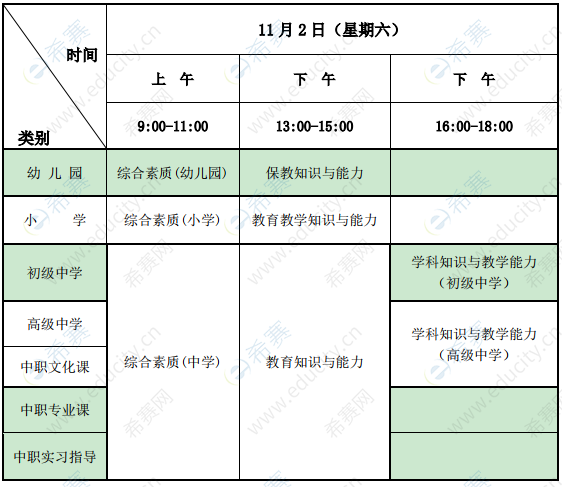 2019年下半年宁夏教师资格考试时间