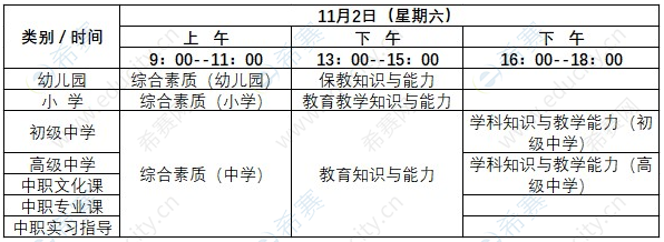 2019年下半年云南教师资格考试时间