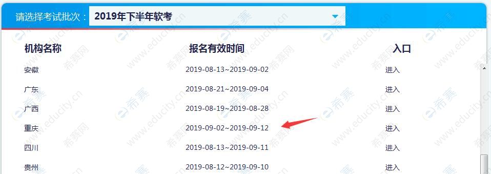 2019下半年重庆软考报名时间.jpg