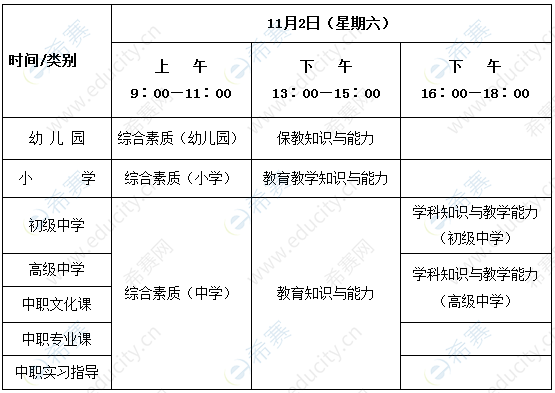 2019年下半年陕西教师资格考试时间