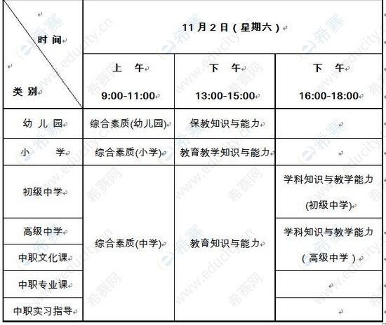 2019年下半年吉林教師資格考試時間