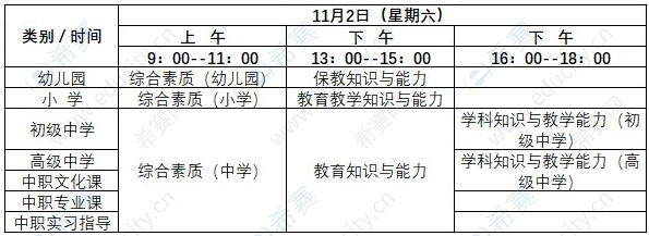 2019年下半年云南教师资格考试时间