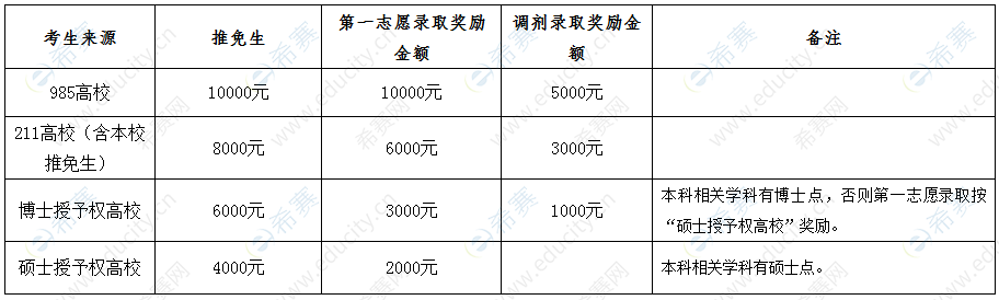 第一个.png