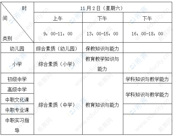 2019年下半年福建教师资格考试时间