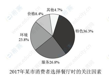 微信截圖_20190805115311.png